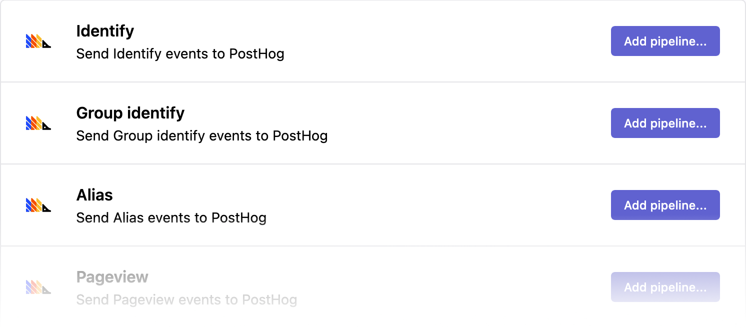 Add pipeline