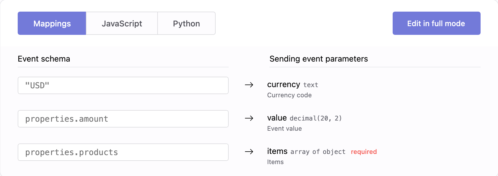 Event parameters
